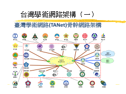 台灣學術網路架構（一）